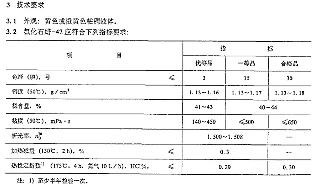 氯化石蜡42 安徽星鑫化工科技有限公司